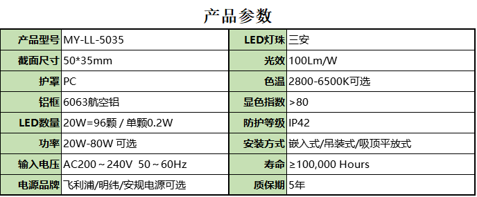 LL-5035 参数